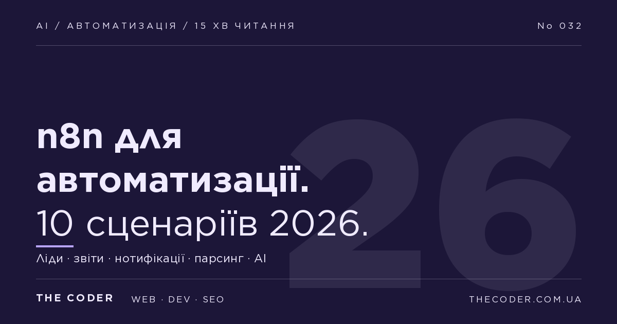 n8n для автоматизації бізнесу: 10 робочих сценаріїв 2026